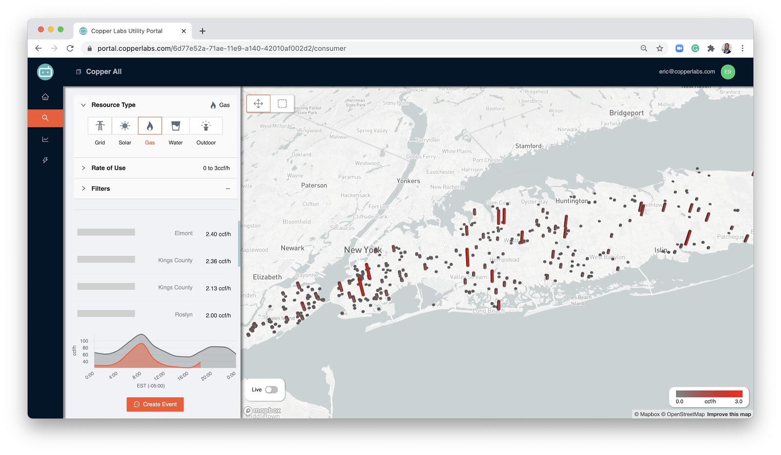 Copper Labs Utility Portal website showing energy usage in New York state.